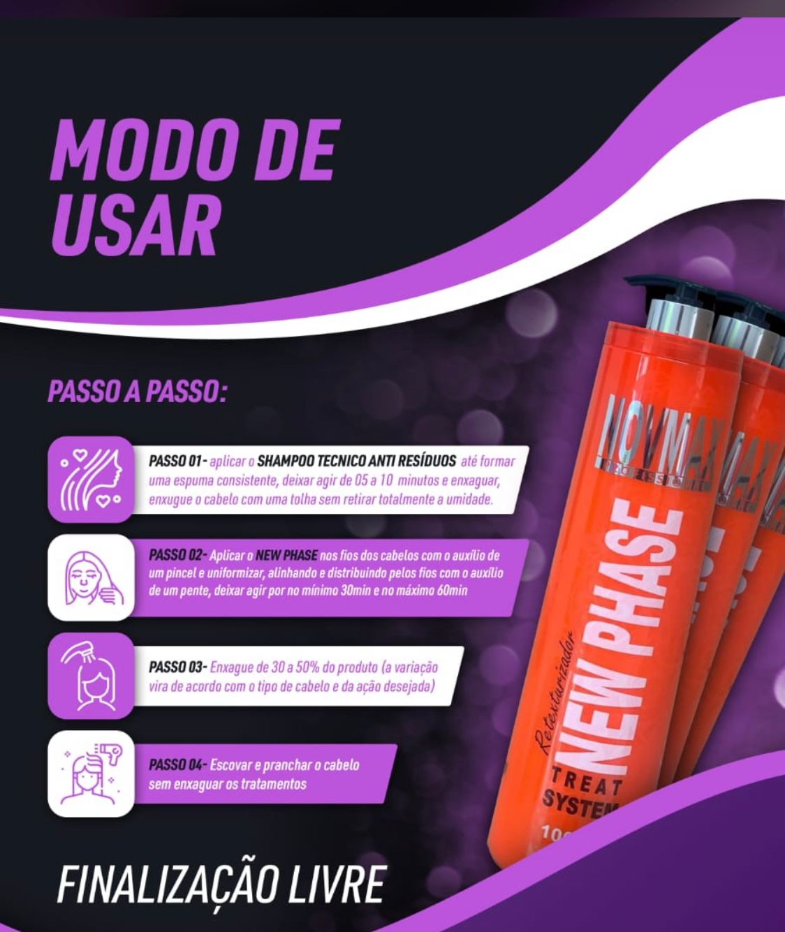 Progressiva New Phase Novmax 1000ml (S.Form)