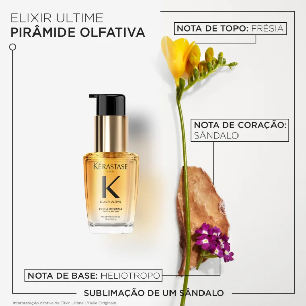 Kérastase Elixir Ultime L'Huile Originale Refillable - Óleo Capilar 30ml