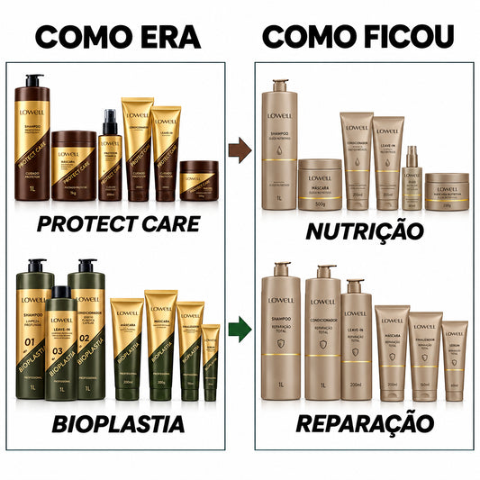Lowell Protect Nutri Care Fantastic Oil 60ml