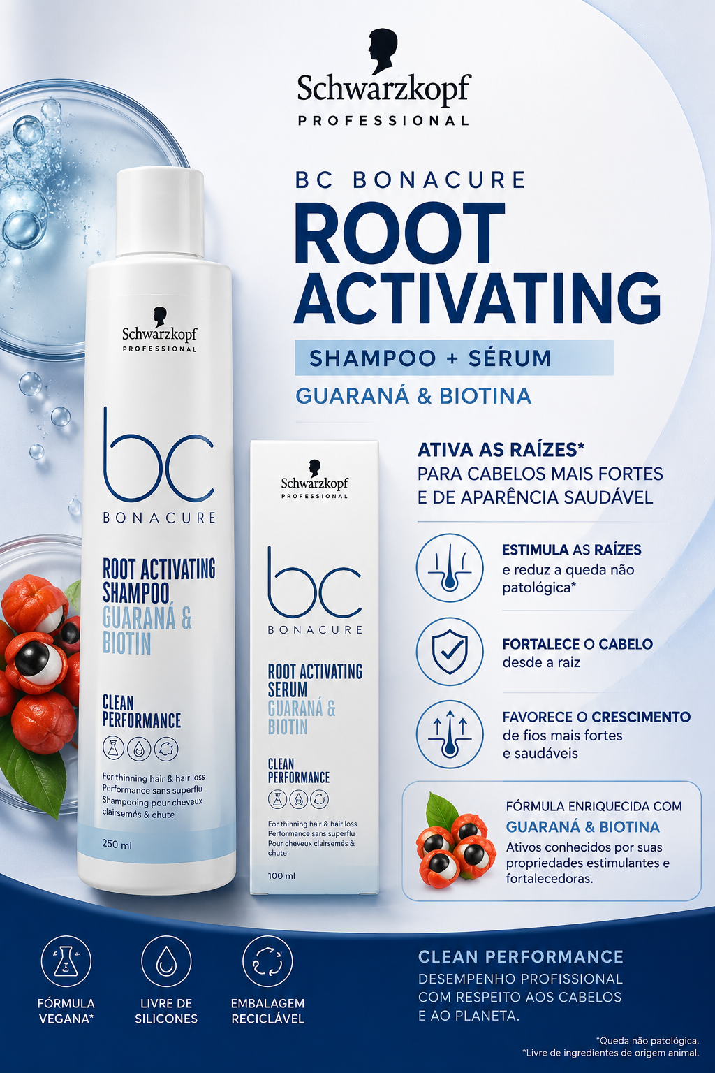 Kit Schwarzkopf BC Scalp Genesis Root Activating Shampoo 250ml + Sérum 100ml
