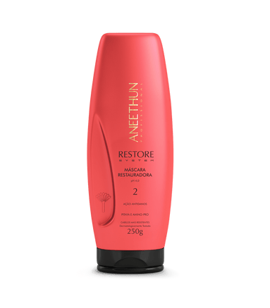 Aneethun Máscara Restore System 250g